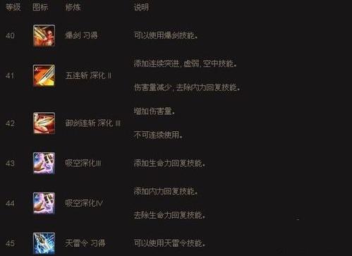 灵剑士技能加点与战斗打法全解_灵剑士新手入门到精通