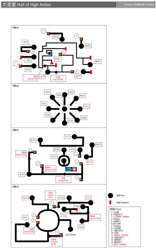 灰色迷宫通关秘籍大揭秘_灰色迷宫最新攻略技巧