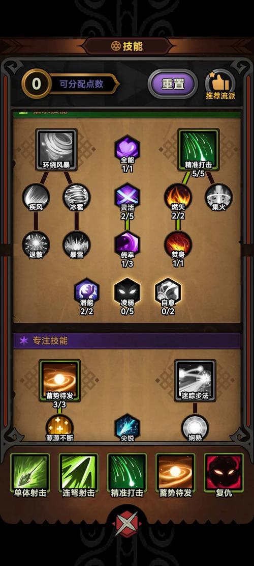 火箭最全游戏攻略解说_火箭最新游戏技巧通关