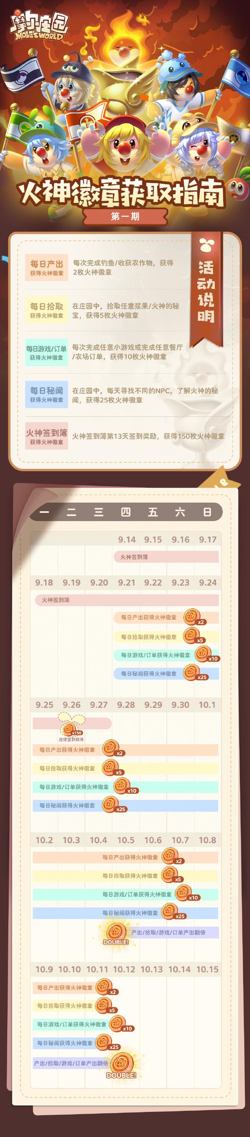 火神杯游戏攻略全解析_火神杯最新玩法技巧汇总