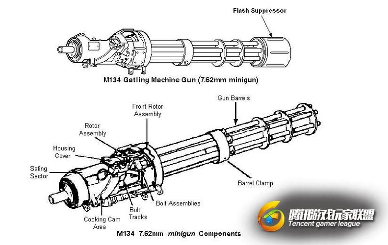 火神炮游戏攻略_火神炮玩法技巧全解析