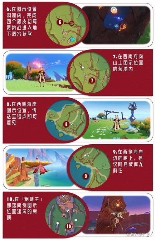 火神技能最全游戏攻略解说_火神技能最新游戏技巧通关