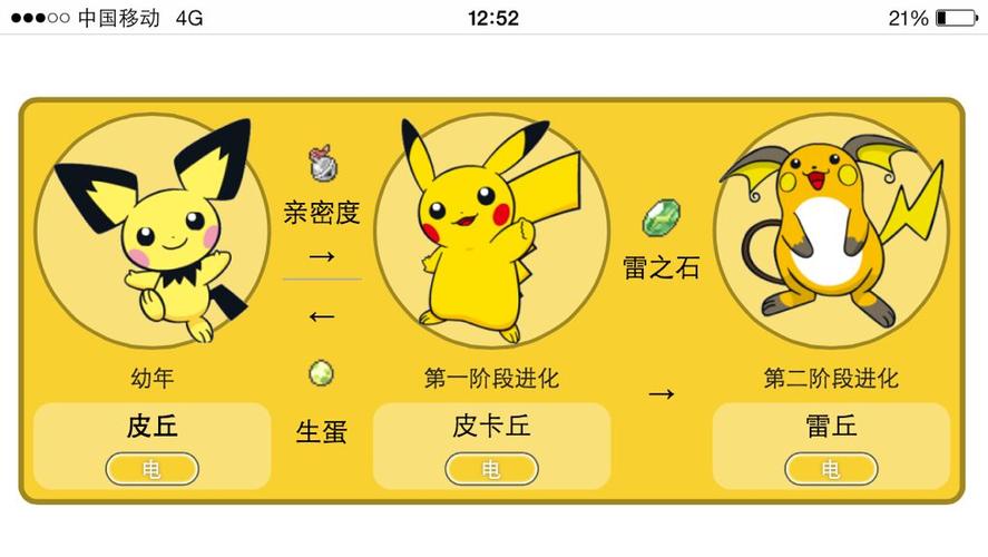 火爆鼠最全游戏攻略解说_火爆鼠最新游戏技巧通关