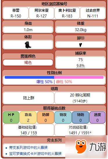 火爆猴最全游戏攻略解说_火爆猴最新游戏技巧通关