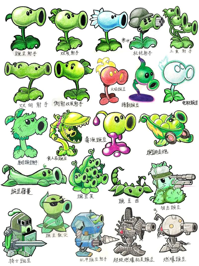 火焰豌豆射手最全游戏攻略解说_火焰豌豆射手最新游戏技巧通关