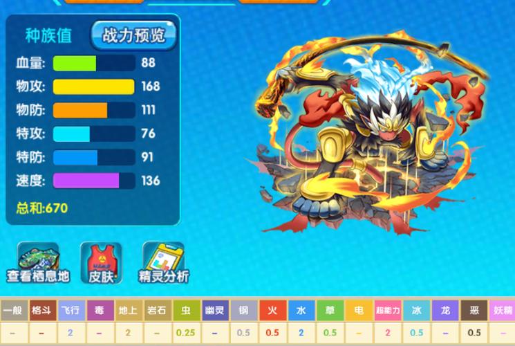 火焰猴最全游戏攻略解说_火焰猴最新游戏技巧通关