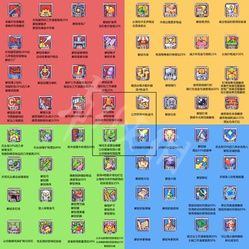 火焰拳超详细玩法攻略_火焰拳最新技能通关技巧