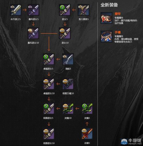 火炮兰最全游戏攻略解说_火炮兰最新游戏技巧通关