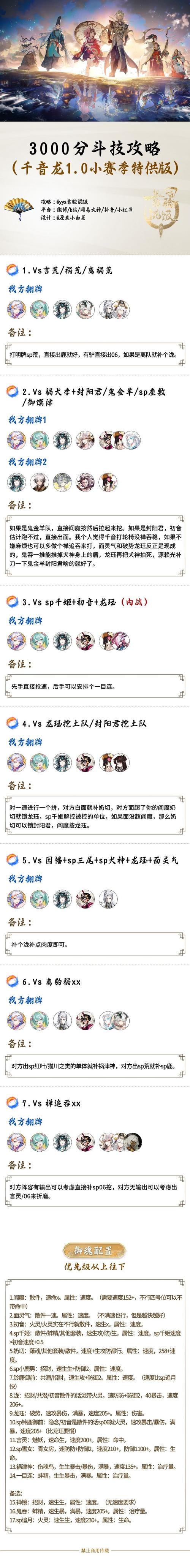 火灵最全游戏攻略解说_火灵最新游戏技巧通关