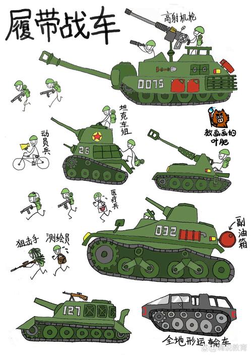 火柴人坦克最全游戏攻略解说_火柴人坦克最新游戏技巧通关