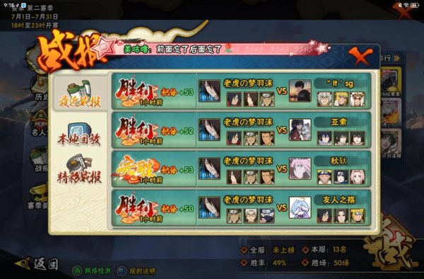 火影忍者红最全游戏攻略解说_火影忍者红最新游戏技巧通关