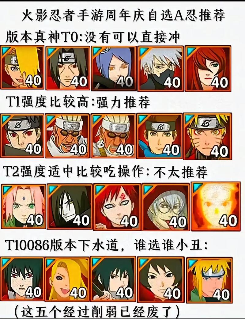 火影忍者下载最全游戏攻略解说_火影忍者下载最新游戏技巧通关