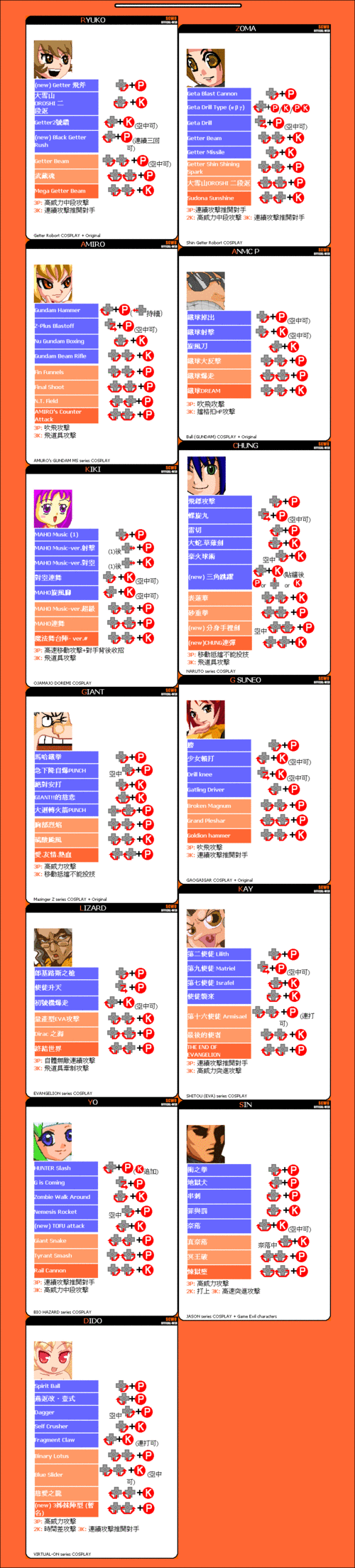 火影忍者33全角色培养攻略_火影忍者33高难度关卡通关技巧