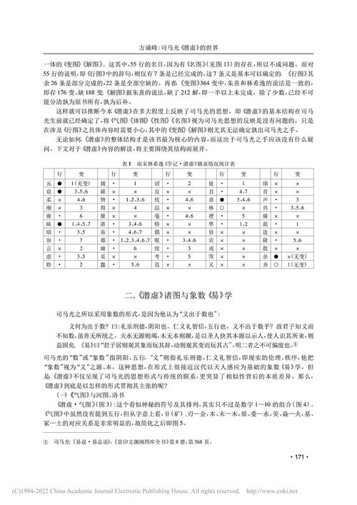 潜虚最全游戏攻略解说_潜虚最新游戏技巧通关