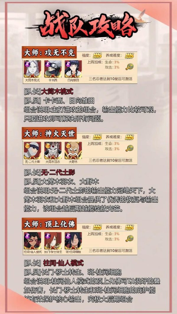 火影小游戏最全攻略解说_火影小游戏最新技巧通关