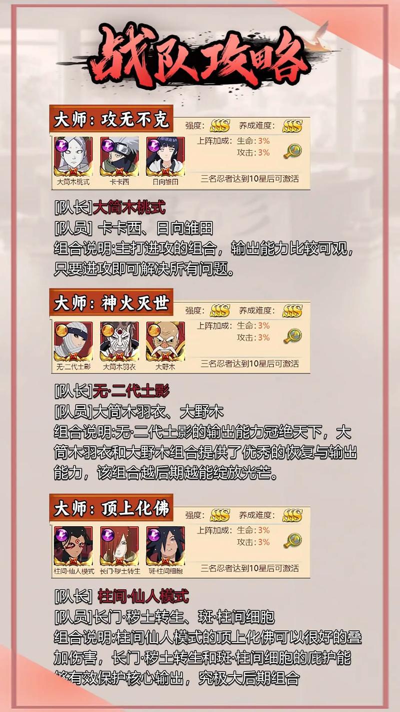 火影小游戏最全攻略解说_火影小游戏最新技巧通关