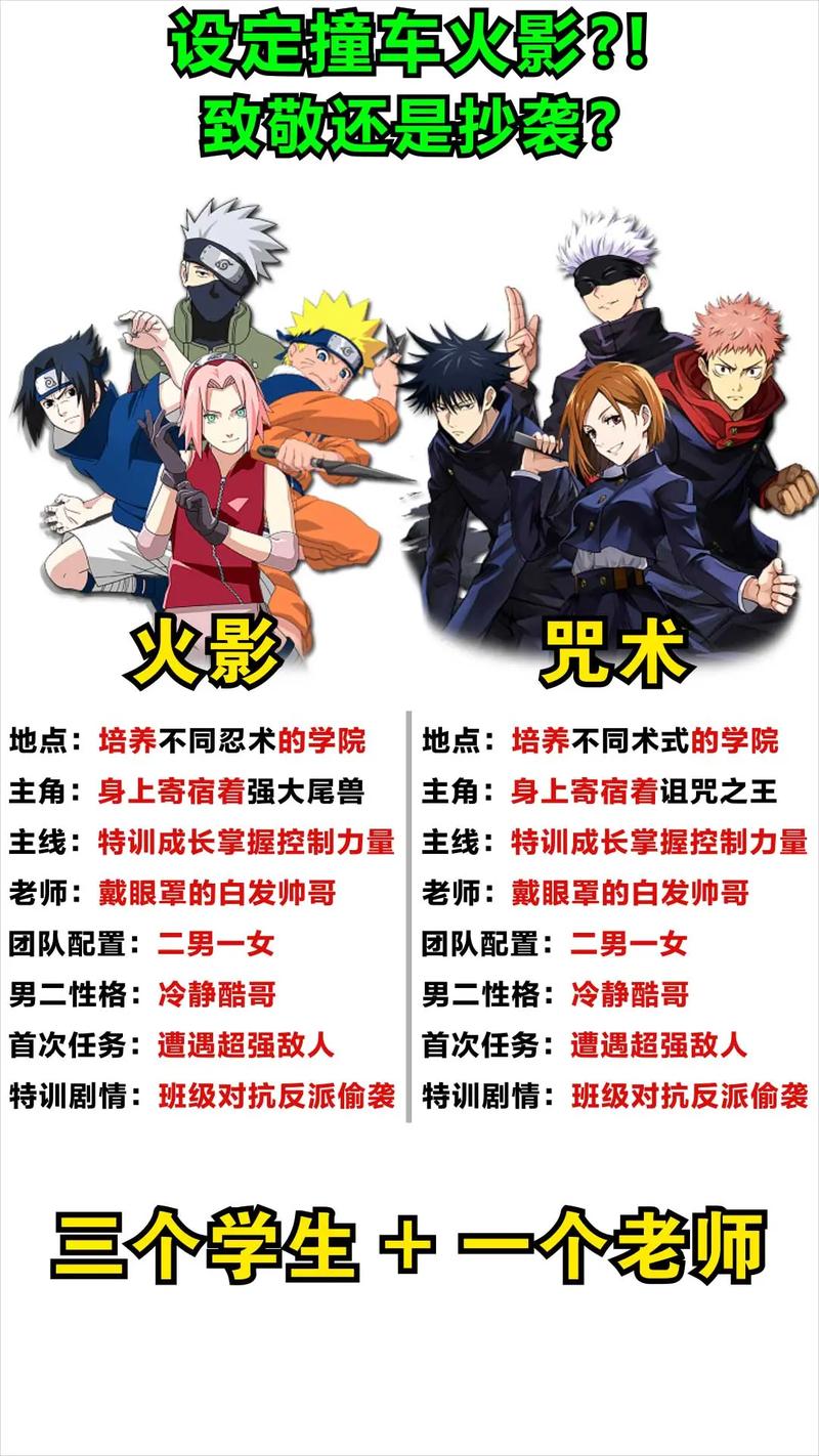 火影小游戏最全攻略解说_火影小游戏最新技巧通关