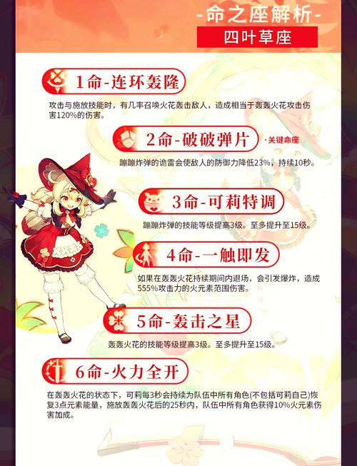 火元素游戏全攻略_火元素最新技巧通关秘籍