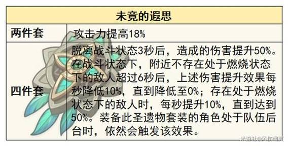 火主游戏攻略全解析_火主最新技巧助你轻松通关