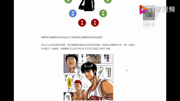 灌篮高手游戏最全攻略解说_灌篮高手游戏最新技巧通关