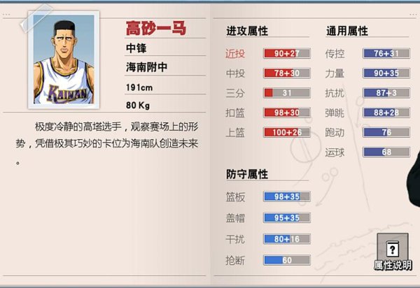 灌篮高手官网最全游戏攻略解说_灌篮高手官网最新游戏技巧通关