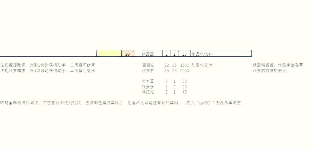 漫画道场物语最全攻略解说_漫画道场物语最新技巧通关