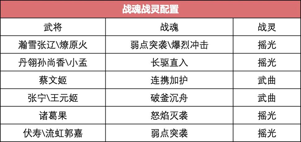 滚服是什么意思最全解析_滚服最新游戏技巧与通关攻略