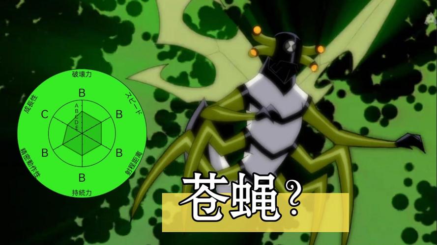 滑翔金刚最全游戏攻略解说_滑翔金刚最新游戏技巧通关