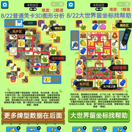 游最详细游戏攻略全解_游最新游戏秘籍轻松通关