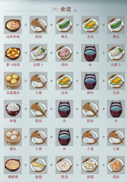 游戏饭最全游戏攻略解说_游戏饭最新游戏技巧通关