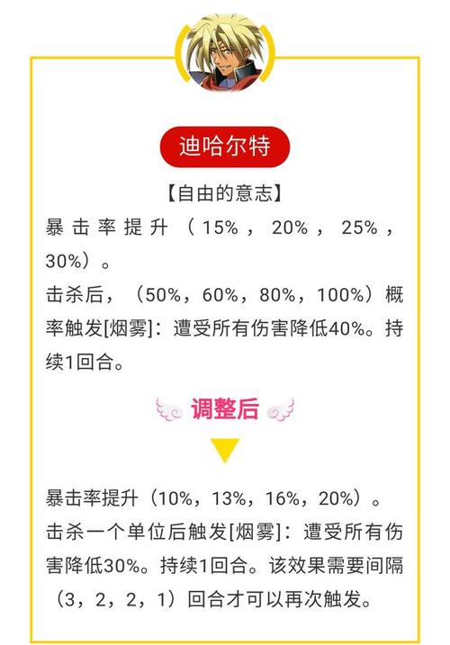 游戏问答终极攻略秘籍_游戏问答高手进阶技巧