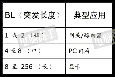 游戏问答终极攻略秘籍_游戏问答高手进阶技巧