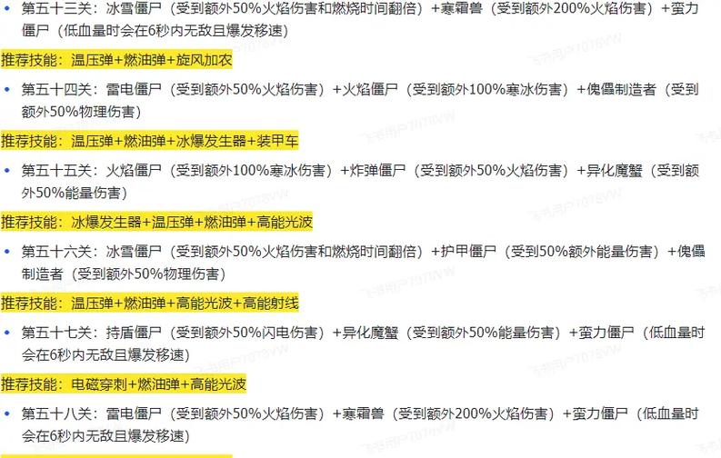 游戏门户全游戏攻略解说_游戏门户最新游戏技巧通关