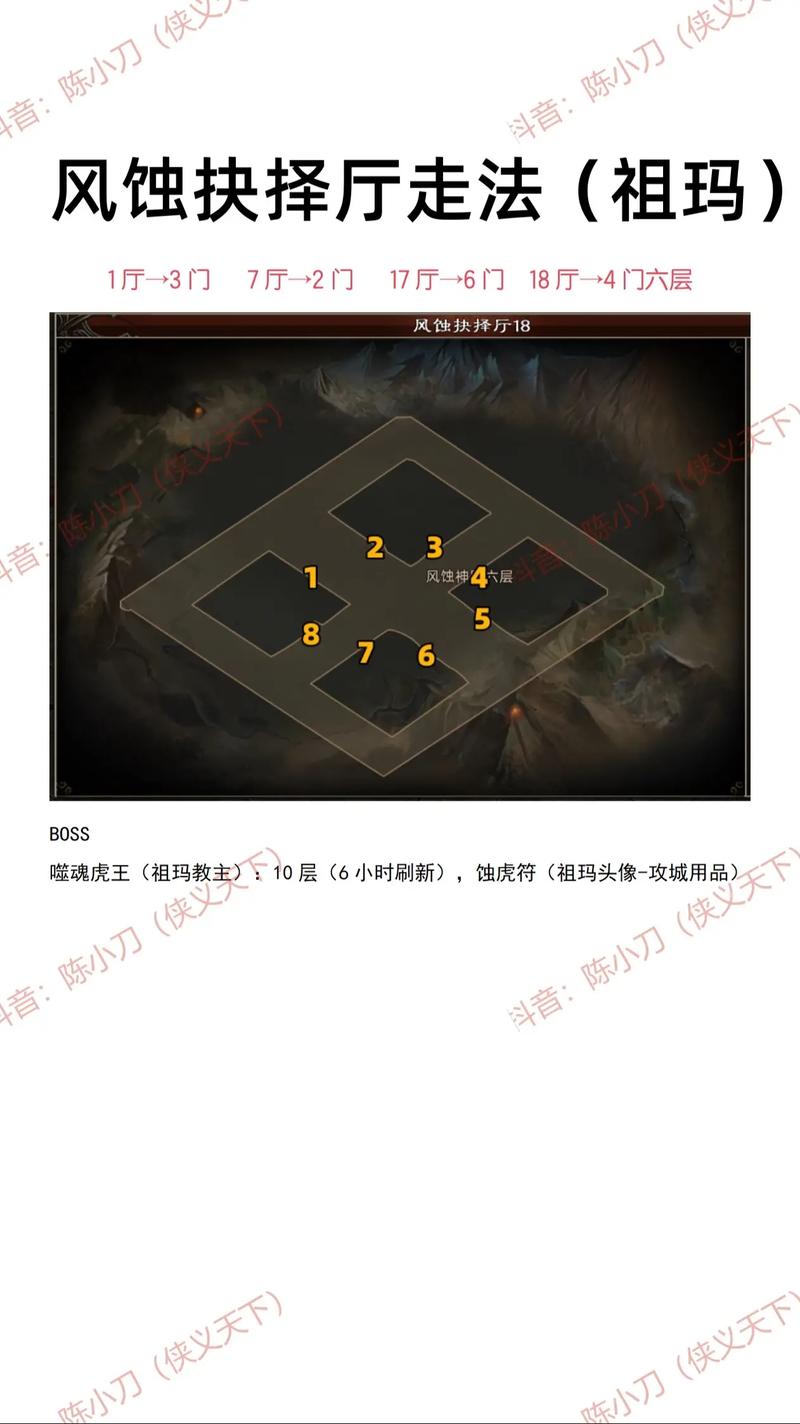 游戏迷最全游戏攻略解说_游戏迷最新游戏技巧通关