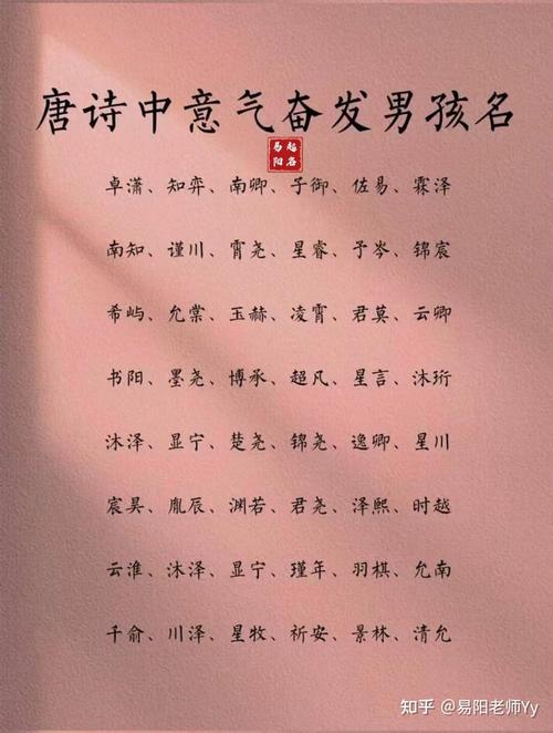 游戏起名全流程攻略解析_游戏起名创意技巧大揭秘