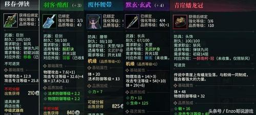 游戏装备全解析_游戏装备获取与强化秘籍