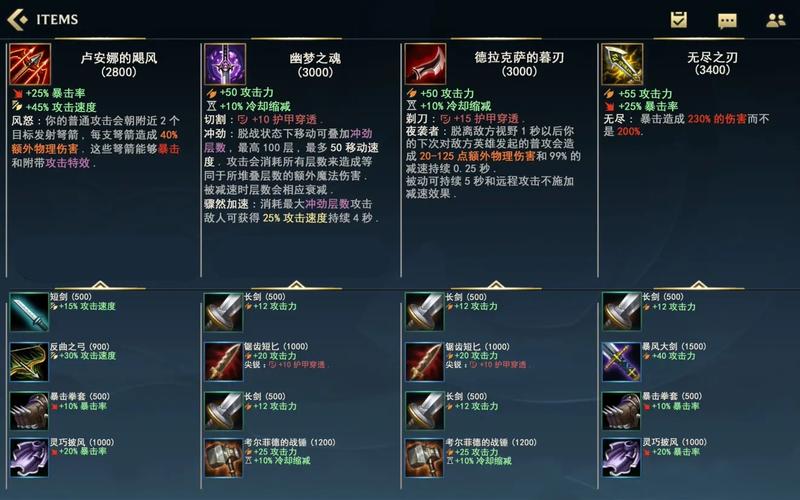 游戏装备全解析_游戏装备获取与强化秘籍