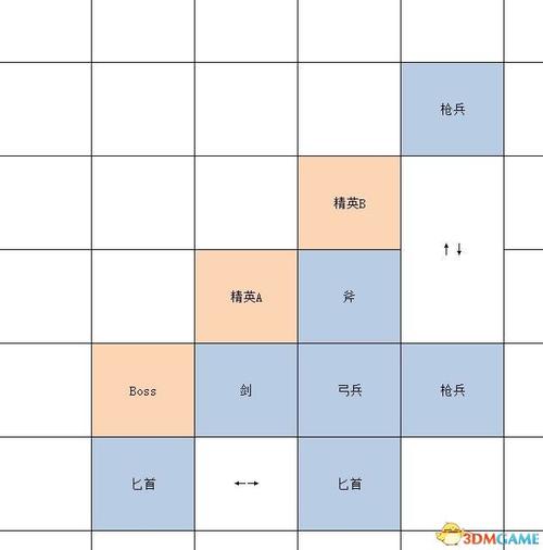 游戏精选最优游戏攻略集合_游戏精选最新玩法技巧全解