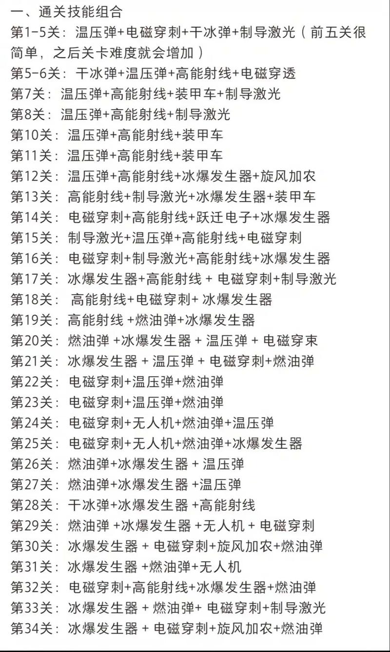游戏百科最全游戏攻略解说_游戏百科最新游戏技巧通关