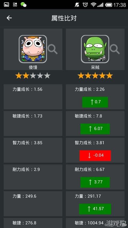 游戏狗最全游戏攻略解说_游戏狗最新游戏技巧通关