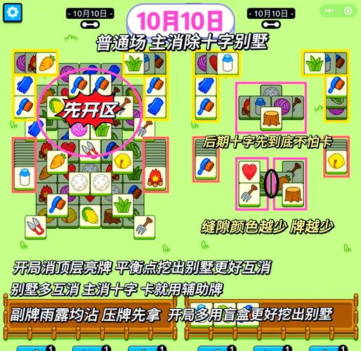 游戏新闻热门游戏攻略全解析_游戏新闻实用游戏技巧助通关