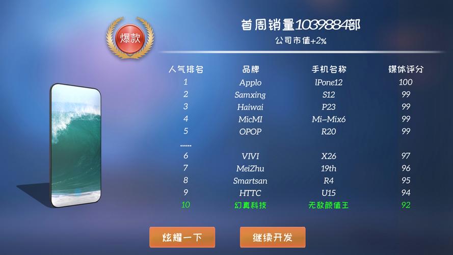 游戏帝国全方面攻略指引_游戏帝国实用技巧助你轻松通关