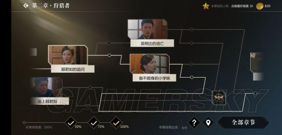 游戏大厅全攻略_游戏大厅技巧与通关秘籍