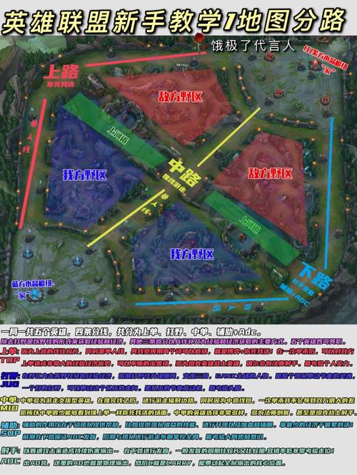游戏地图全解析_游戏地图最佳探索策略