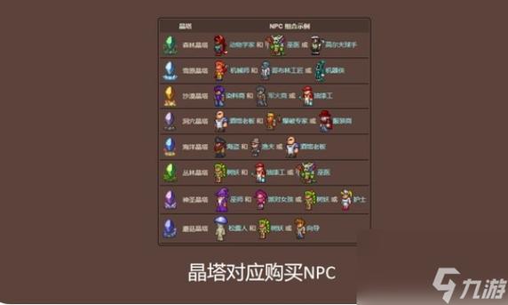 游戏商人全方面攻略指引_游戏商人实用技巧与通关秘籍