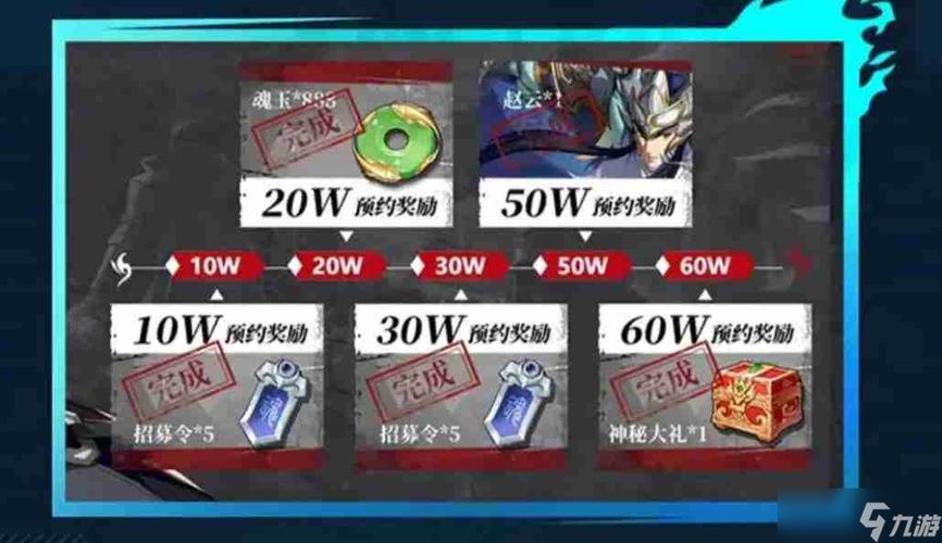 游戏名称礼包获取攻略_游戏名称礼包使用技巧