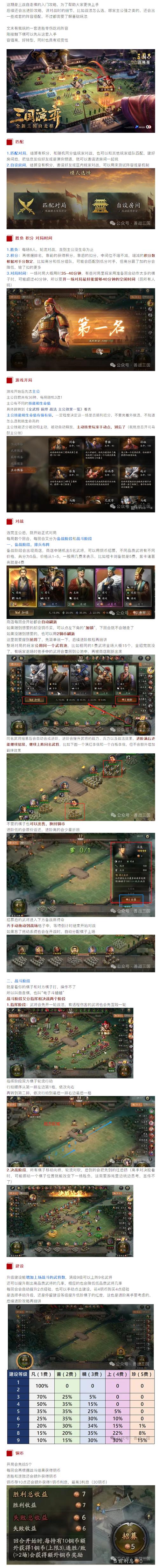 游戏名称最新攻略秘籍_游戏名称高手进阶技巧