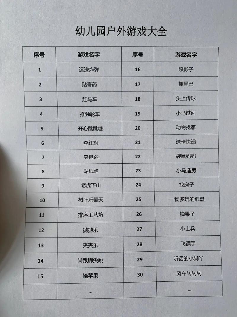游戏名称必备攻略大全_游戏名称实用技巧全解析