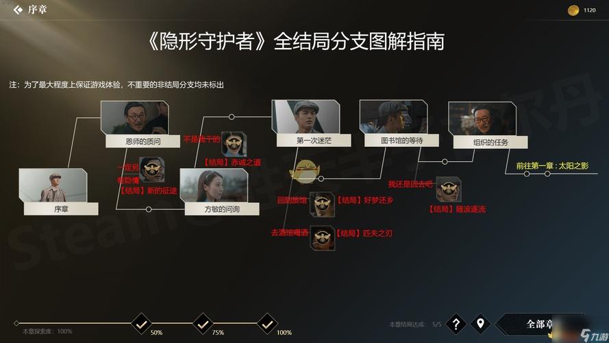 游戏名称必备攻略大全_游戏名称实用技巧全解析