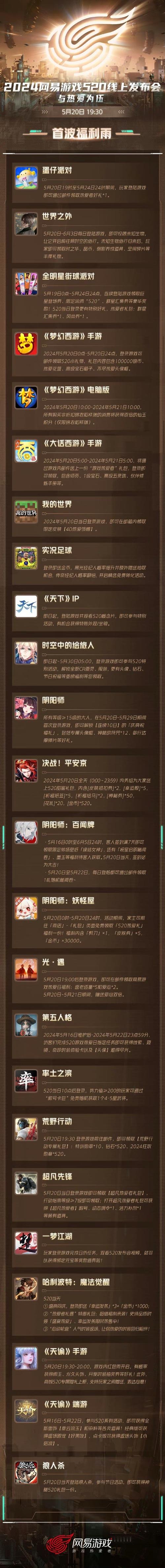 游戏名称周年活动全解析_游戏名称最新技巧与福利指南